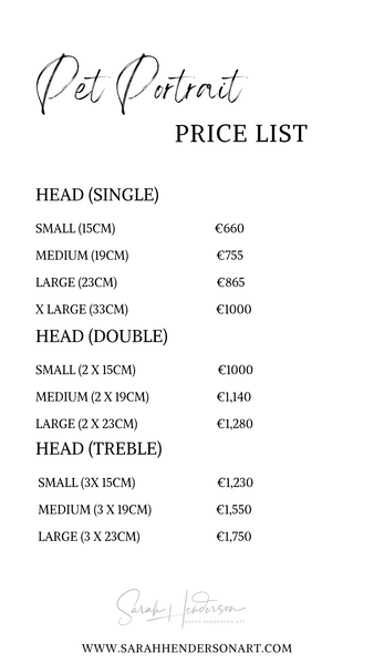 Pet Portrait - (Dogs and Cats) Head (Excl. Deposit)